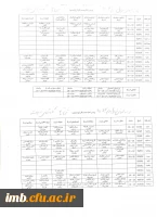 برنامه امتحانات نبیمسال دوم 92-91