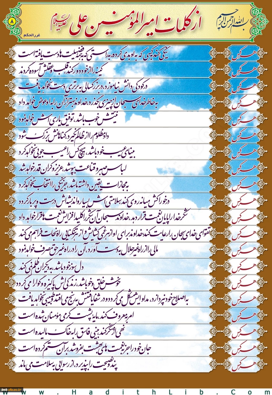 کلام نورانی امیرالمومنین 2
