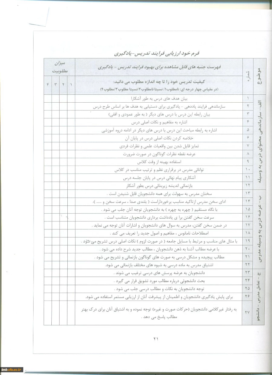 پرسشنامه خودارزیابی