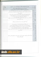 پرسشنامه خودارزیابی