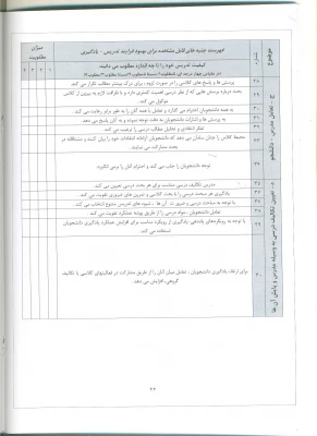 پرسشنامه خودارزیابی