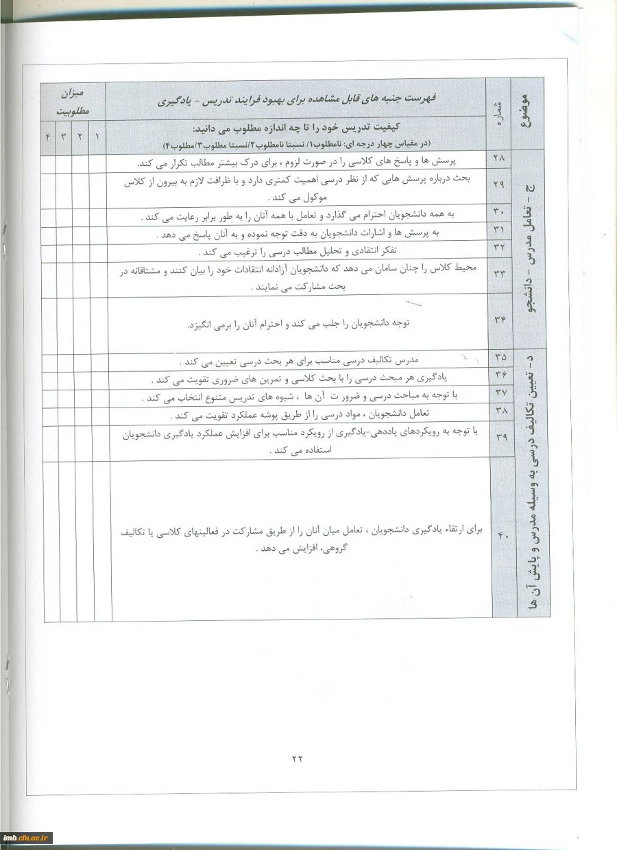 پرسشنامه خودارزیابی