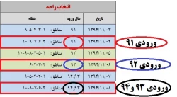 انتخاب واحد نیمسال دوم تحصیلی 94-95 2