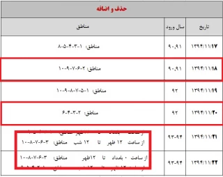 تاریخ حذف و اضافه نیمسال دوم 95-94