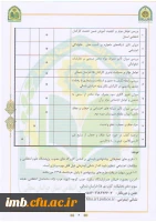 فراخوان اولویت های پژوهشی فرماندهی انتظامی خراسان شمالی 4