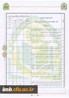 فراخوان اولویت های پژوهشی فرماندهی انتظامی خراسان شمالی 3