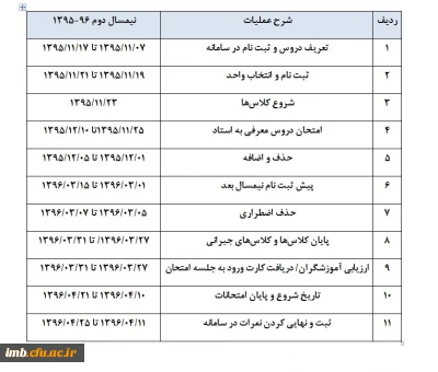تقویم تحصیلی  نیمسال دوم تحصیلی 96-95 دانشگاه فرهنگیان