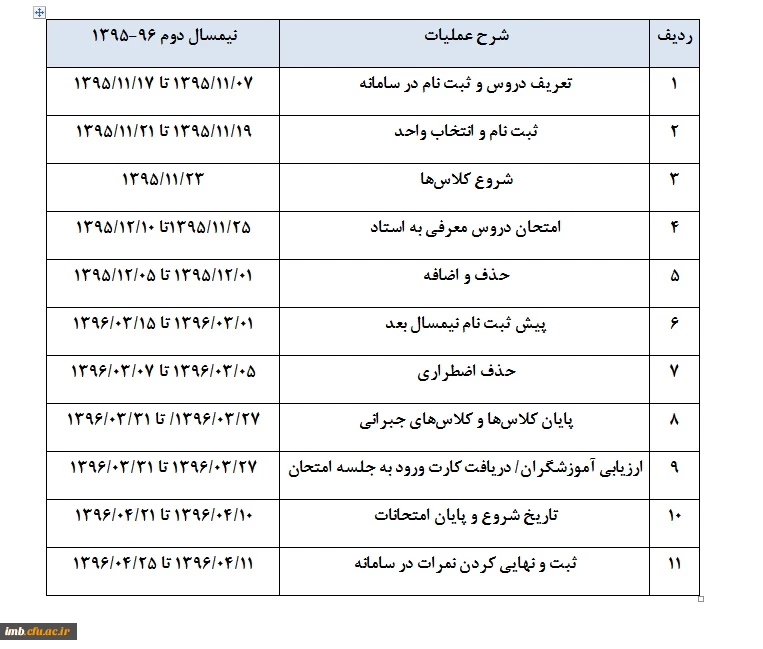 تقویم تحصیلی  نیمسال دوم تحصیلی 96-95 دانشگاه فرهنگیان 2