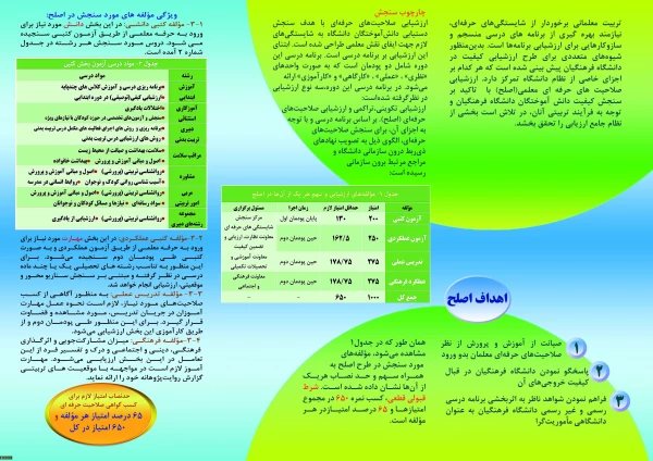 بروشور اصلح مهارت آموزان ورودی 1395 4