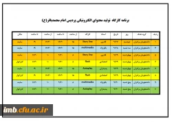 برگزاری کارگاه آموزشی تولید محتوا الکترونیکی 2