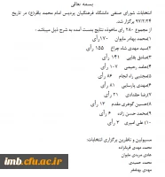 انتخابات کانون های دانشجویی و شورای صنفی پردیس امام محمد باقر(ع) برگزار شد 2