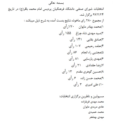 انتخابات کانون های دانشجویی و شورای صنفی پردیس امام محمد باقر(ع) برگزار شد 2