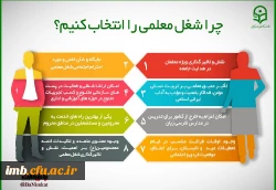 قابل توجه داوطلبان آزمون سراسری 1397 5