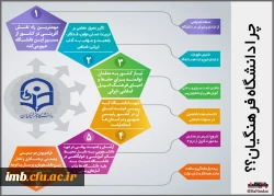 قابل توجه داوطلبان آزمون سراسری 1397 6