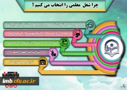 قابل توجه داوطلبان آزمون سراسری 1397 7