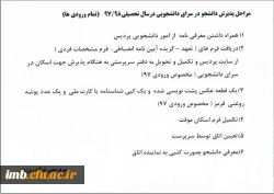 مراحل پذیرش دانشجو در سراهای دانشجویی در سال تحصیلی 98-97 2
