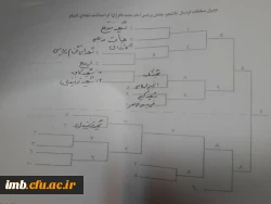 اولین دوره مسابقات فوتسال گرامیداشت شهدای گمنام  9
