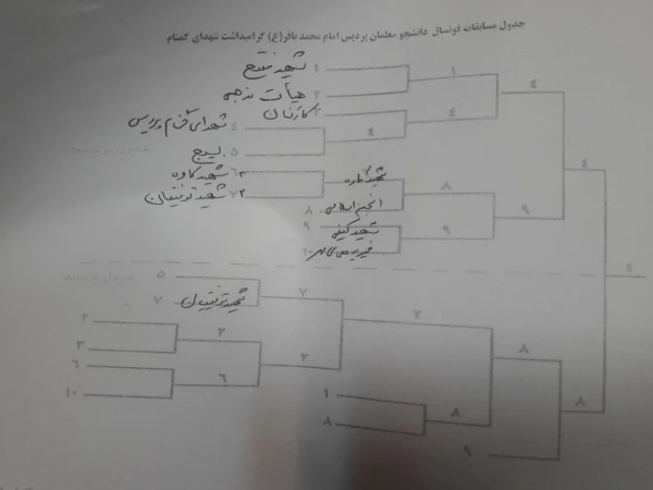 اولین دوره مسابقات فوتسال گرامیداشت شهدای گمنام  9