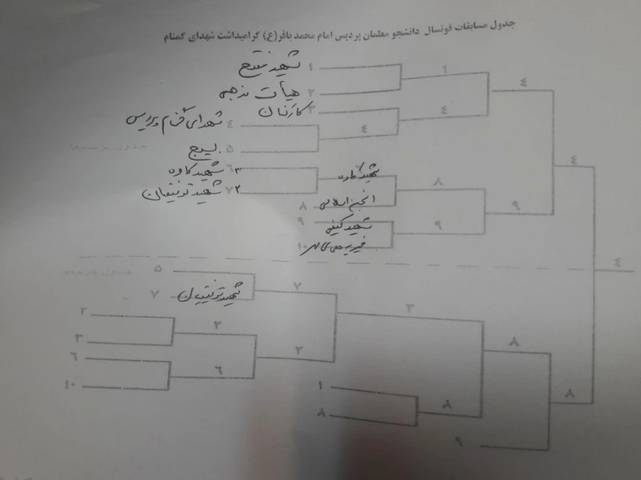 اولین دوره مسابقات فوتسال گرامیداشت شهدای گمنام  9