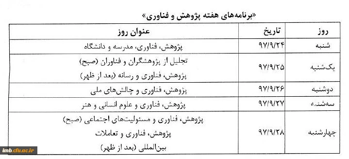 عناوین روزهای هفته پژوهش 2