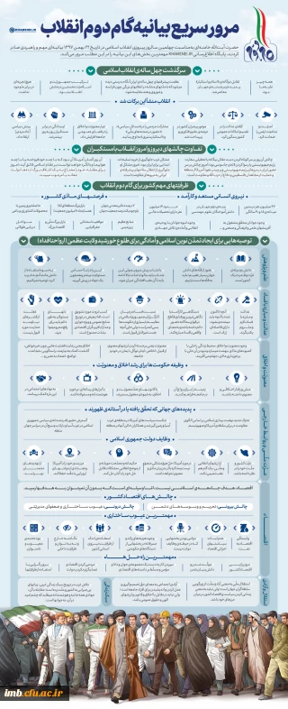 بیانیه «گام دوم انقلاب» خطاب به ملت ایران