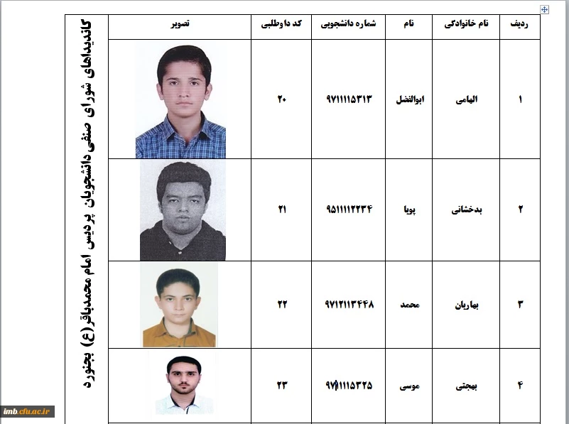 اسامی کاندیداهای شورای صنفی دانشجویی پردیس امام محمدباقر(ع)  2