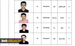 اسامی کاندیداهای شورای صنفی دانشجویی پردیس امام محمدباقر(ع)  2