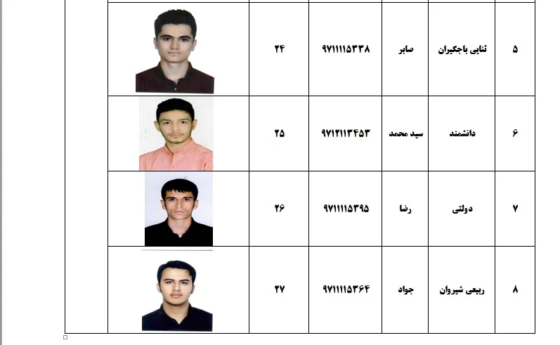 اسامی کاندیداهای شورای صنفی دانشجویی پردیس امام محمدباقر(ع)  2