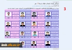 راهنمای انتخابات الکترونیکی شورای صنفی پردیس امام محمدباقر(ع)  2