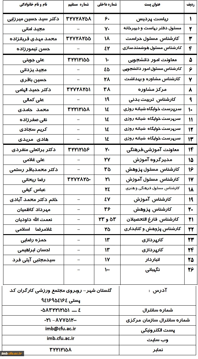 شماره تلفن های پردیس 2