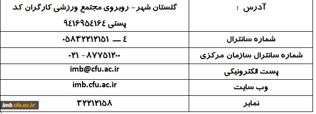 شماره تلفن 2