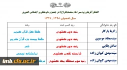 افتخارآفرینان پردیس امام محمدباقر(ع) در جشنواره فرهنگی و اجتماعی کشوری
سال تحصیلی 1398 - 1397 2