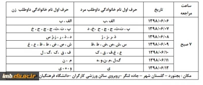 اطلاعیه متقاضیان پذیرش در مصاحبه چند برابر ظرفیت دانشگاه فرهنگیان در سال 1398