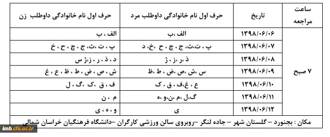 اطلاعیه متقاضیان پذیرش در مصاحبه چند برابر ظرفیت دانشگاه فرهنگیان در سال 1398 2