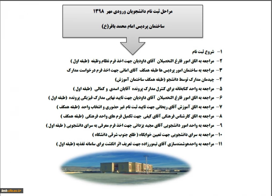 مراحل ثبت نام دانشجویان ورودی مهر 13 3