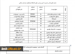 شماره تلفن  3