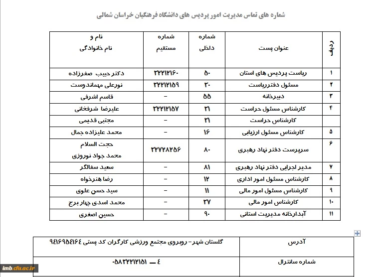 شماره تلفن  3