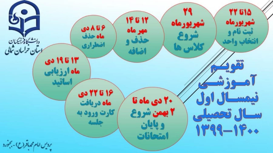 زمان بندی انتخاب واحد و تقویم آموزشی نیمسال اول تحصیلی 400-99 3